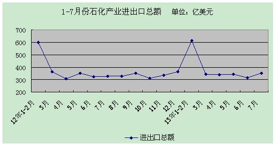 石庄家2018年经济总量是多少_玉石原石(3)